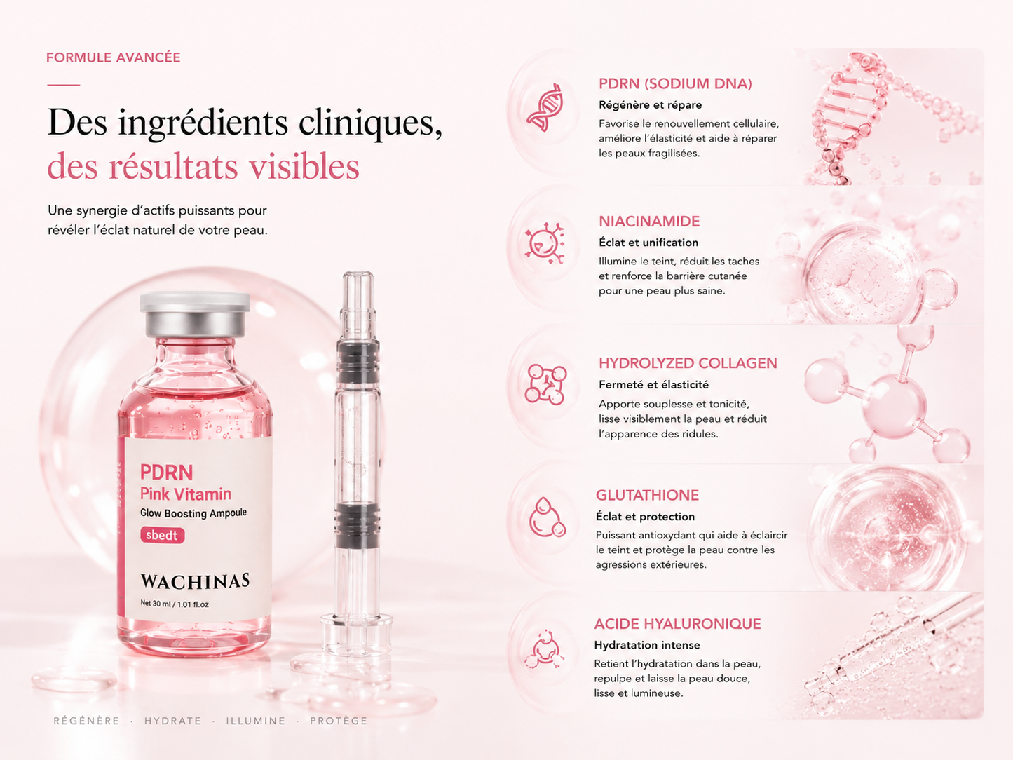 Sérum Coréen PDRN 200 Da au Collagène