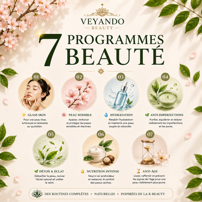Le Grand Guide Glow Coréen – Routine K-Beauty